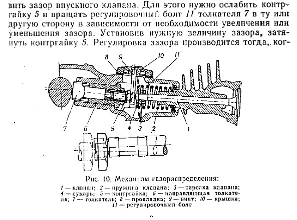 Reglageovitch soupapov.jpg