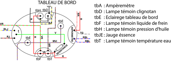 Tableau de bond.jpg