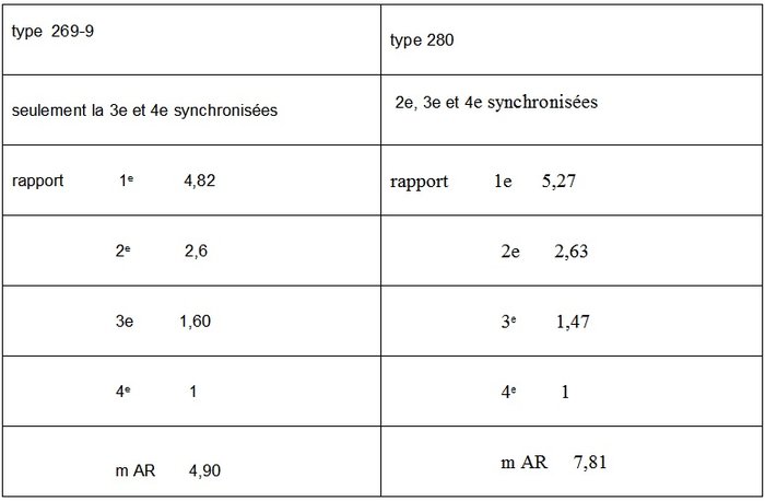 269-9 vs 280.jpg