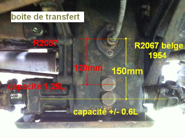 différence bte transfert.JPG
