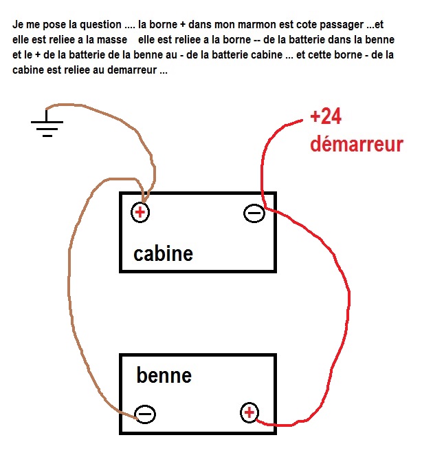 cablage erroné.jpg
