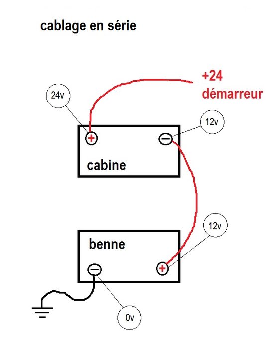 cablage série 24v.jpg