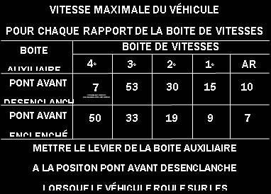 vitesse max.jpg