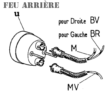 R2087 feu arrière montage.gif