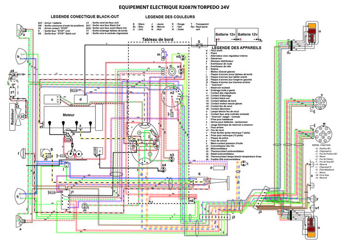 Equipement élec alternateur  fil couleur.jpg