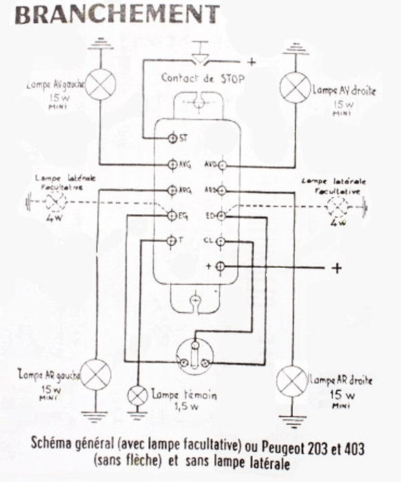 Centrale_Clignotante_SEIMA.jpg