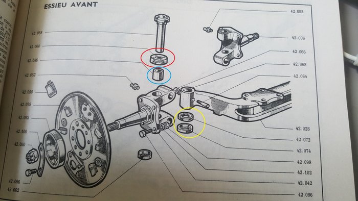 pivots de direction.jpg