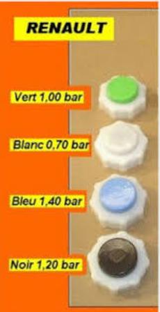 Bouchons de vases d expansion.  Image Forum 4L.jpg