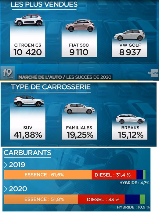 immat belgique 2020.jpg