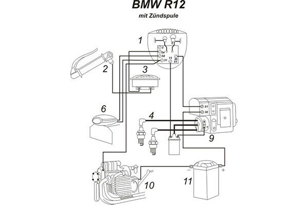 Schéma électrique BMW R12.jpg