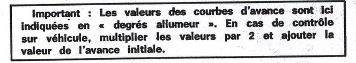 courbes allumeur ATTENTION.jpg