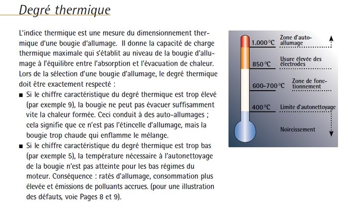 Beru (1) degré thermique.jpg