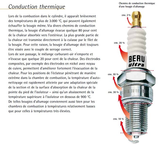 Beru (3) conduction thermique.jpg