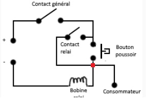 contact et maintien 2.jpg