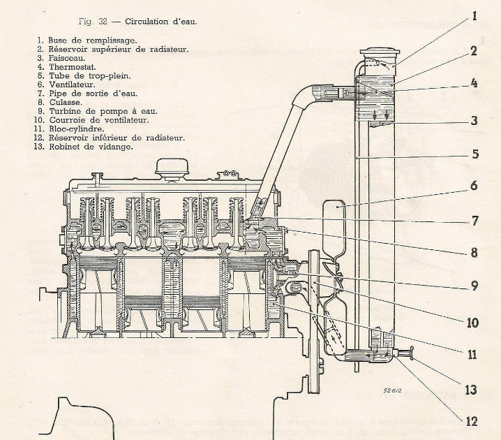 Schéma refroidissement.jpg