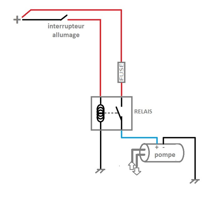pompe elec.jpg