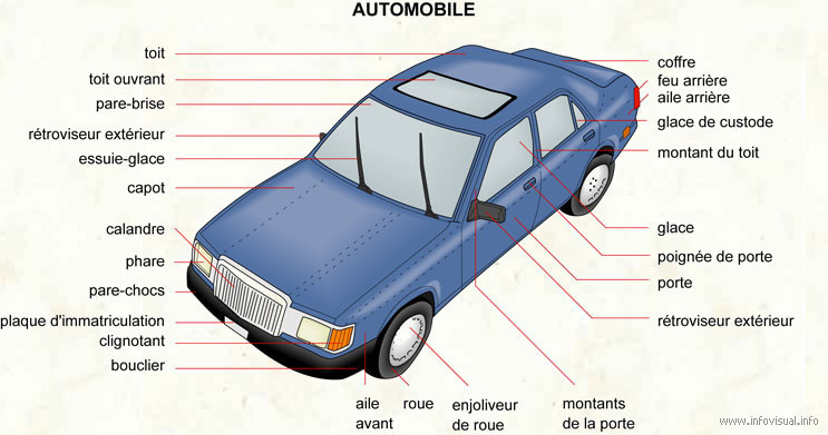 001 Automobile.jpg