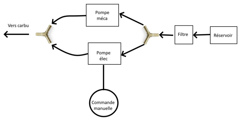 pompe.gif
