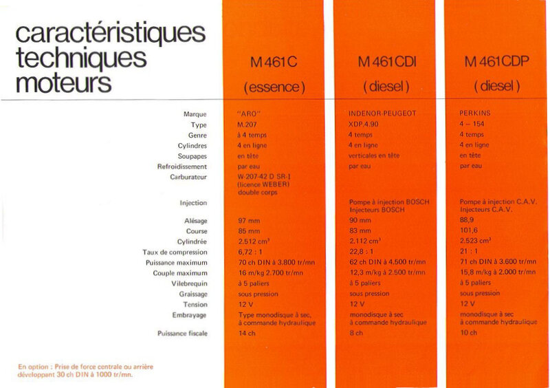 brochure 5 ARO M461 1.jpg