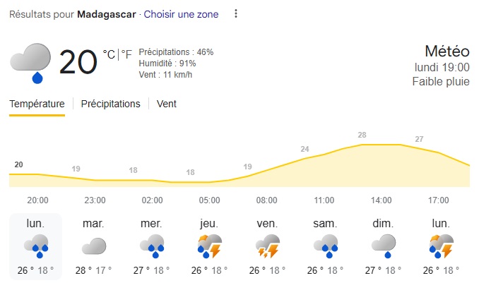 Temps à Mada.jpg