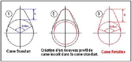 7-techniprofil-plan-came1.jpg