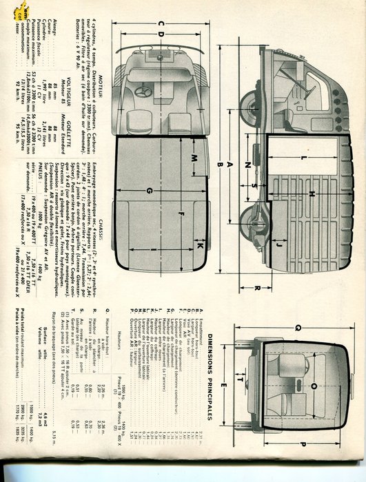 Renault Voltigeur et Goelette avec porte latérale.jpg